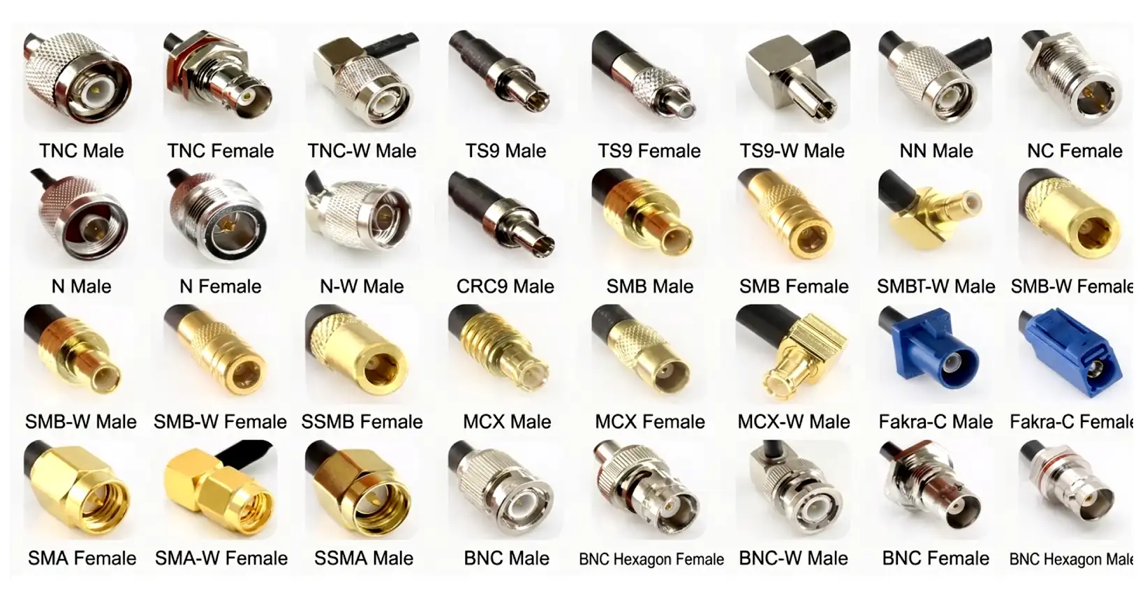 rf-connectors